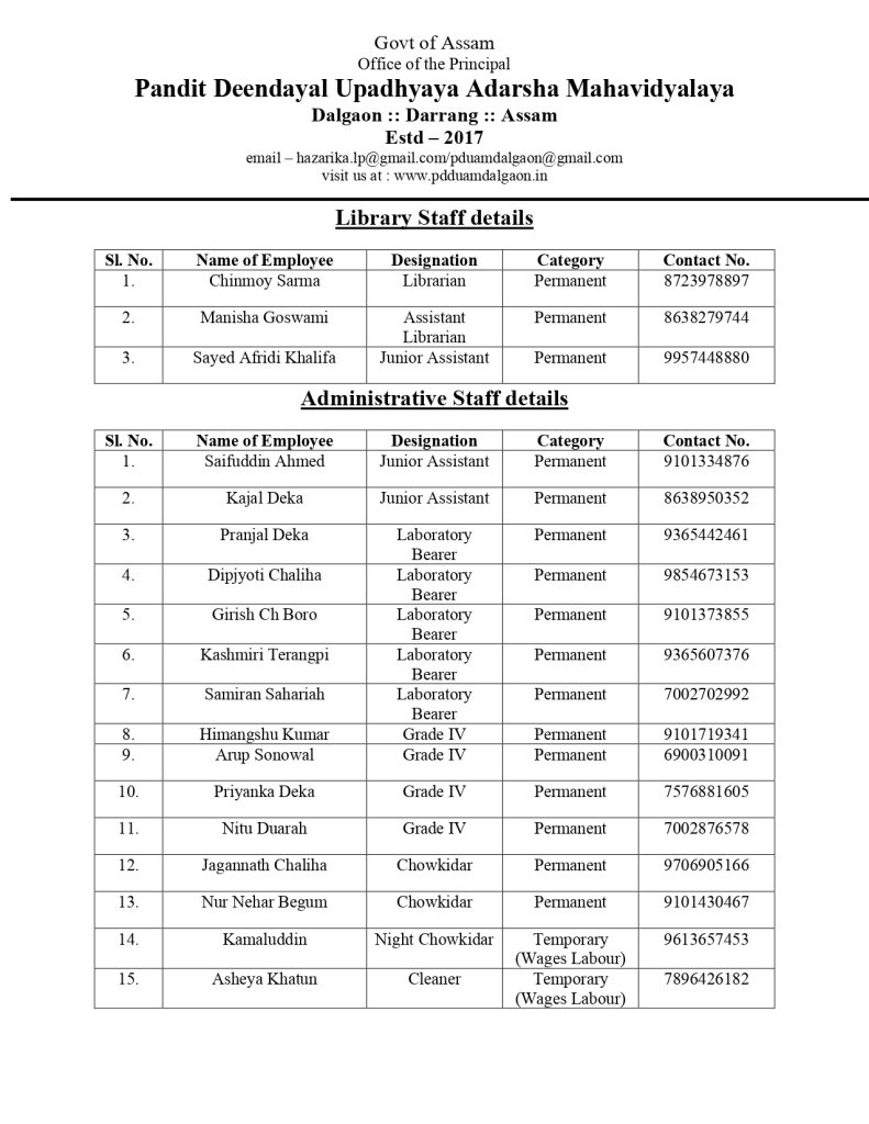 Library and Administrative Details